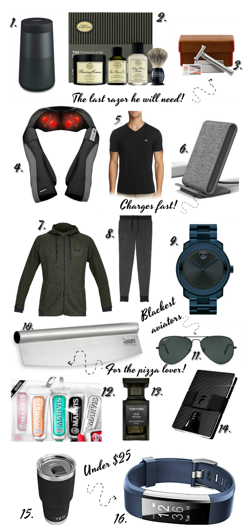 Elements of Style - GIFT GUIDE: For Him