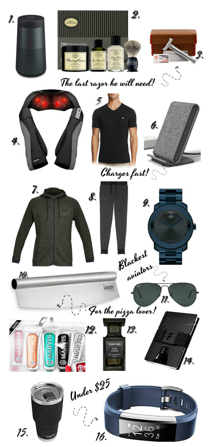 Gift Guide for Him, Luxury Gift Ideas